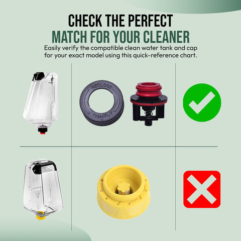 Selgo yellow-cap seal keeps the tank secure and spill-free