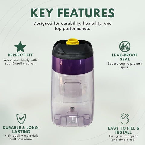 Selgo tank cap with secure seal for ProHeat 2X Revolution, leak prevention in use
