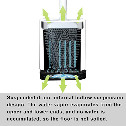 Ventilation slot base interior drains water and prevents pooling.
