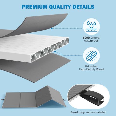 Anti-slip edge strips secure the board to bed slats and prevent movement