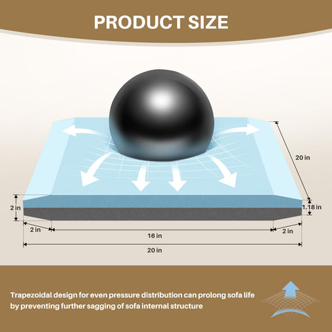 Sellmazon cushion distributes pressure to stabilize seating.