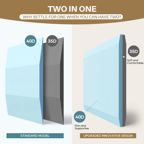 Sellmazon two-in-one reversible cushion highlights flexible soft and firm support.