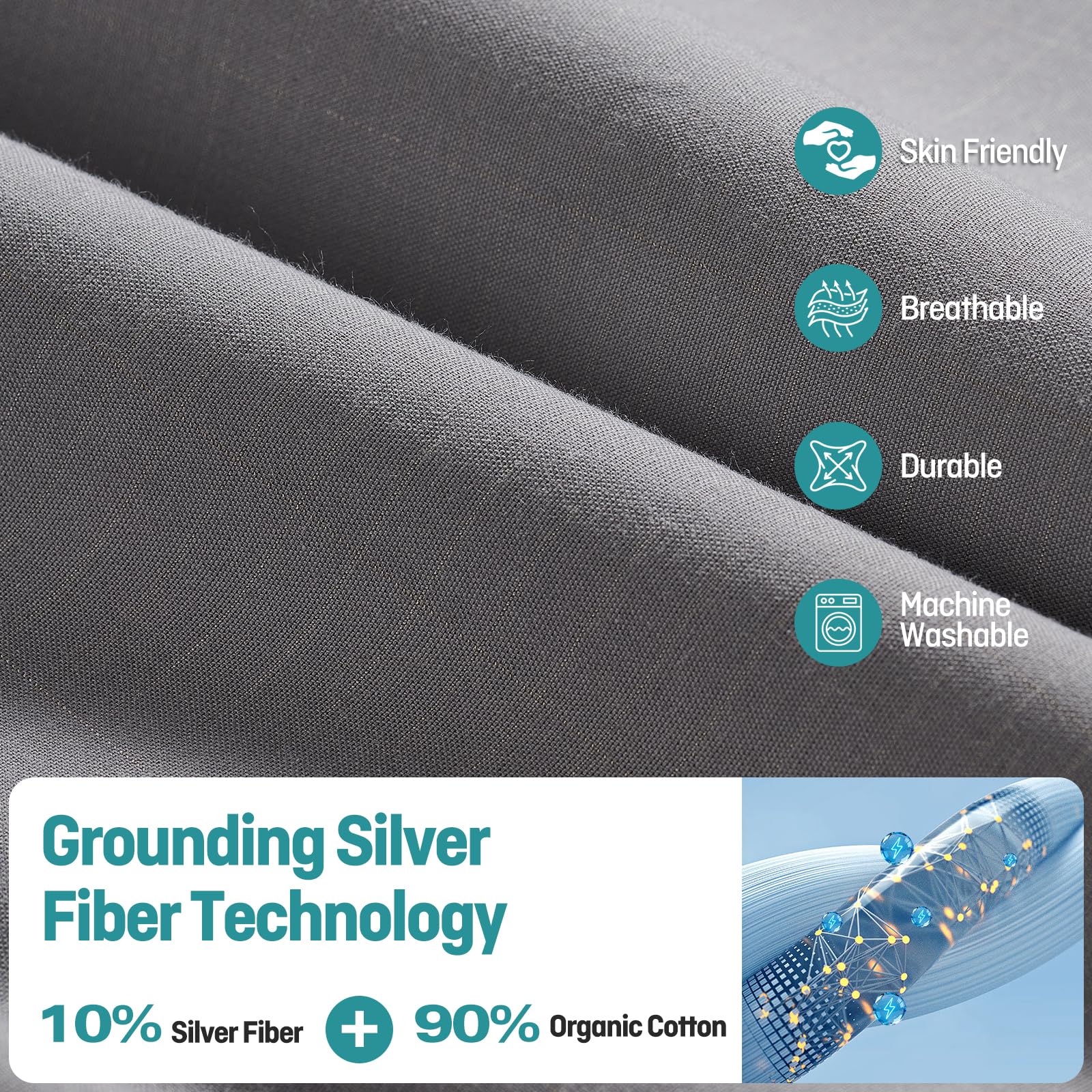 Senedy Health queen grounding fitted sheet shows a 15-inch deep pocket on mattress
