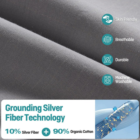 Senedy Health queen grounding fitted sheet shows a 15-inch deep pocket on mattress