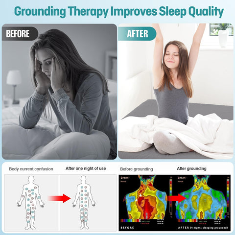 Senedy Health grounding fitted sheet care: warm wash and low-heat dry
