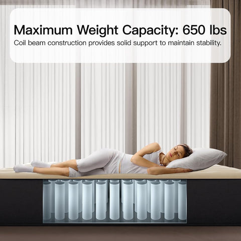 SENNOUL air mattress queen with coil beams for even body support.