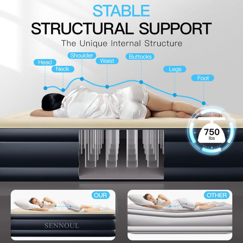 SENNOUL soft flocking surface offers comfortable, skin-friendly sleep