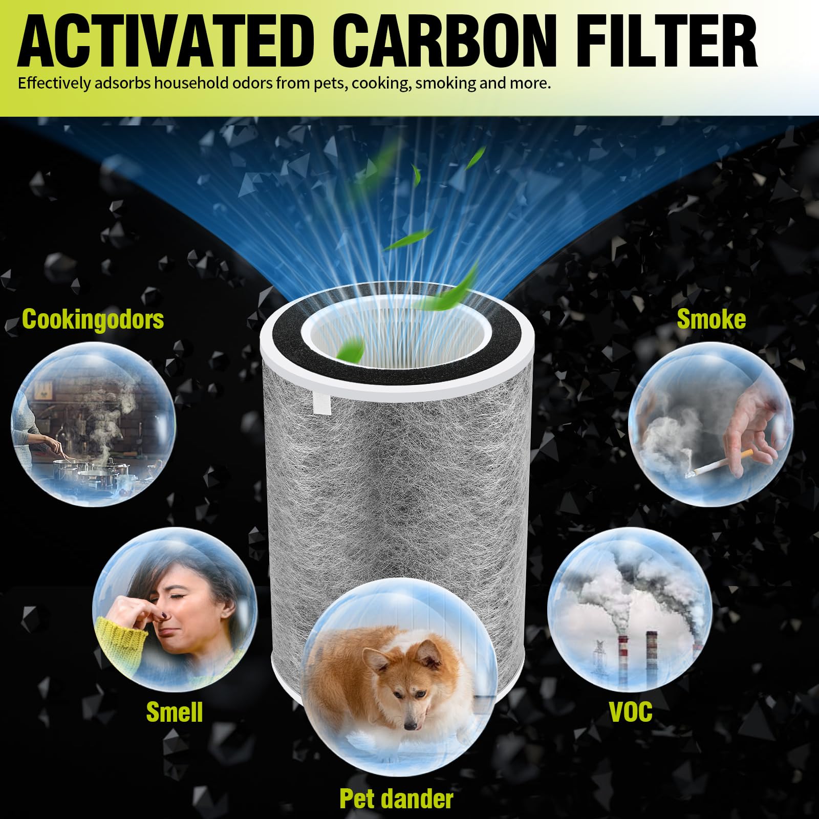 Senowi air purifier Max with installed HP201 filter for cleaner air