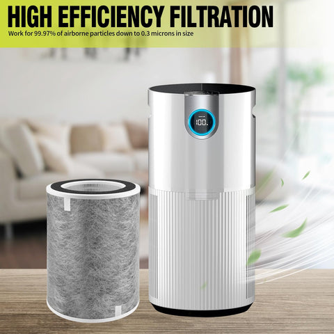 Senowi filter life reset button after replacement reminder