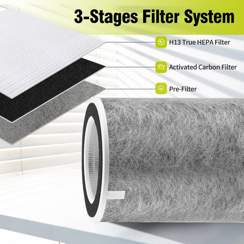 Senowi HP201 filter core inside showing multi-layer filtration