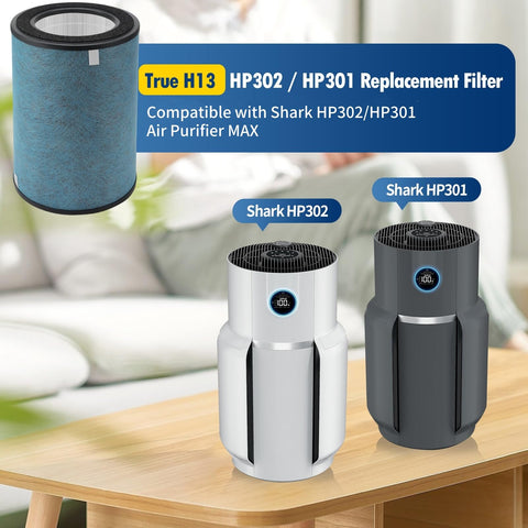 Senowi HP302 replacement filter side view showing three stage filtration