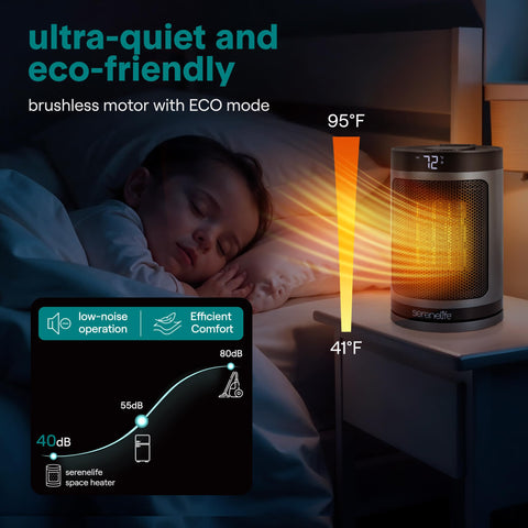 SereneLife smart space heater compact design ideal for small spaces