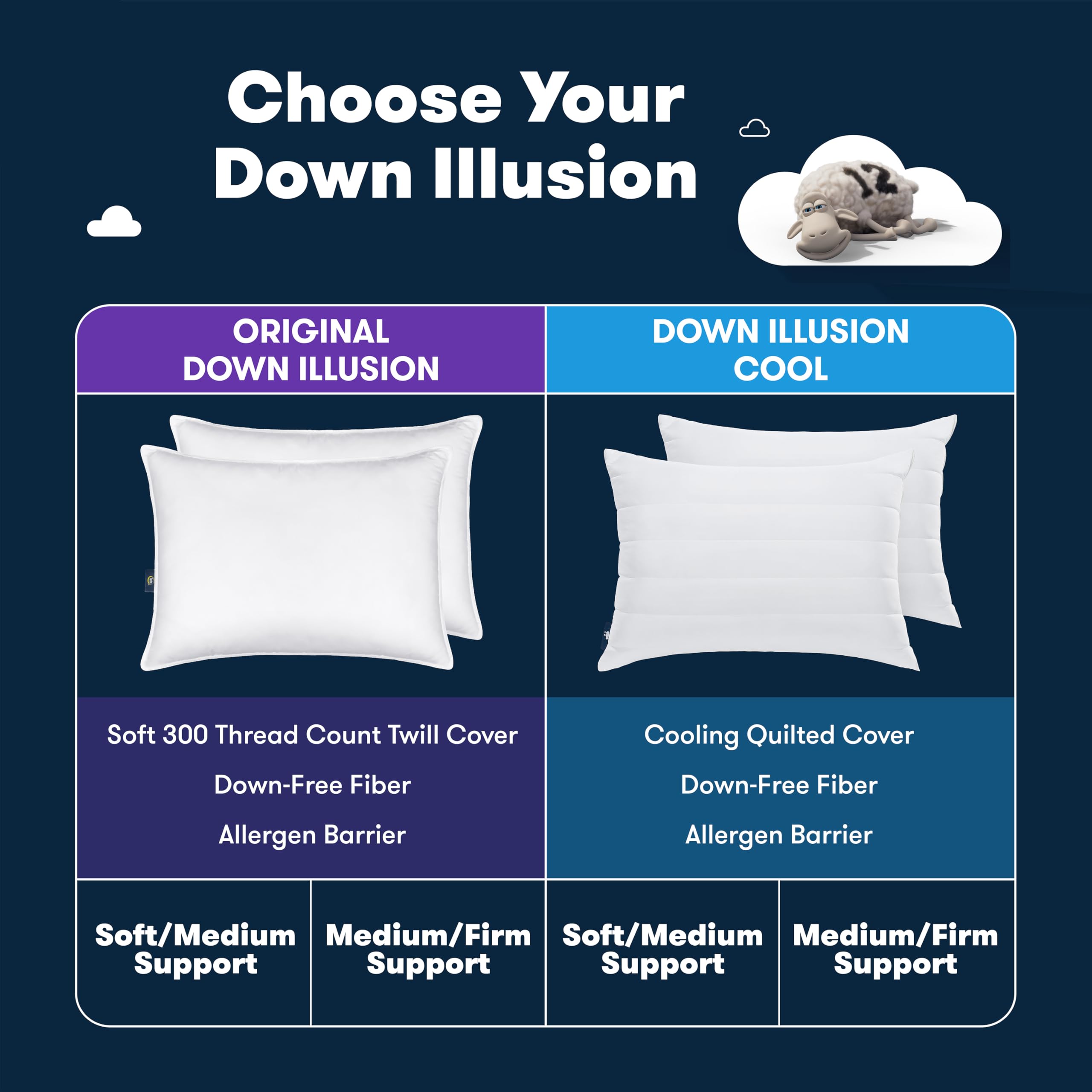 Serta Down Illusion packaging label emphasizes easy care and expansion after unpacking.