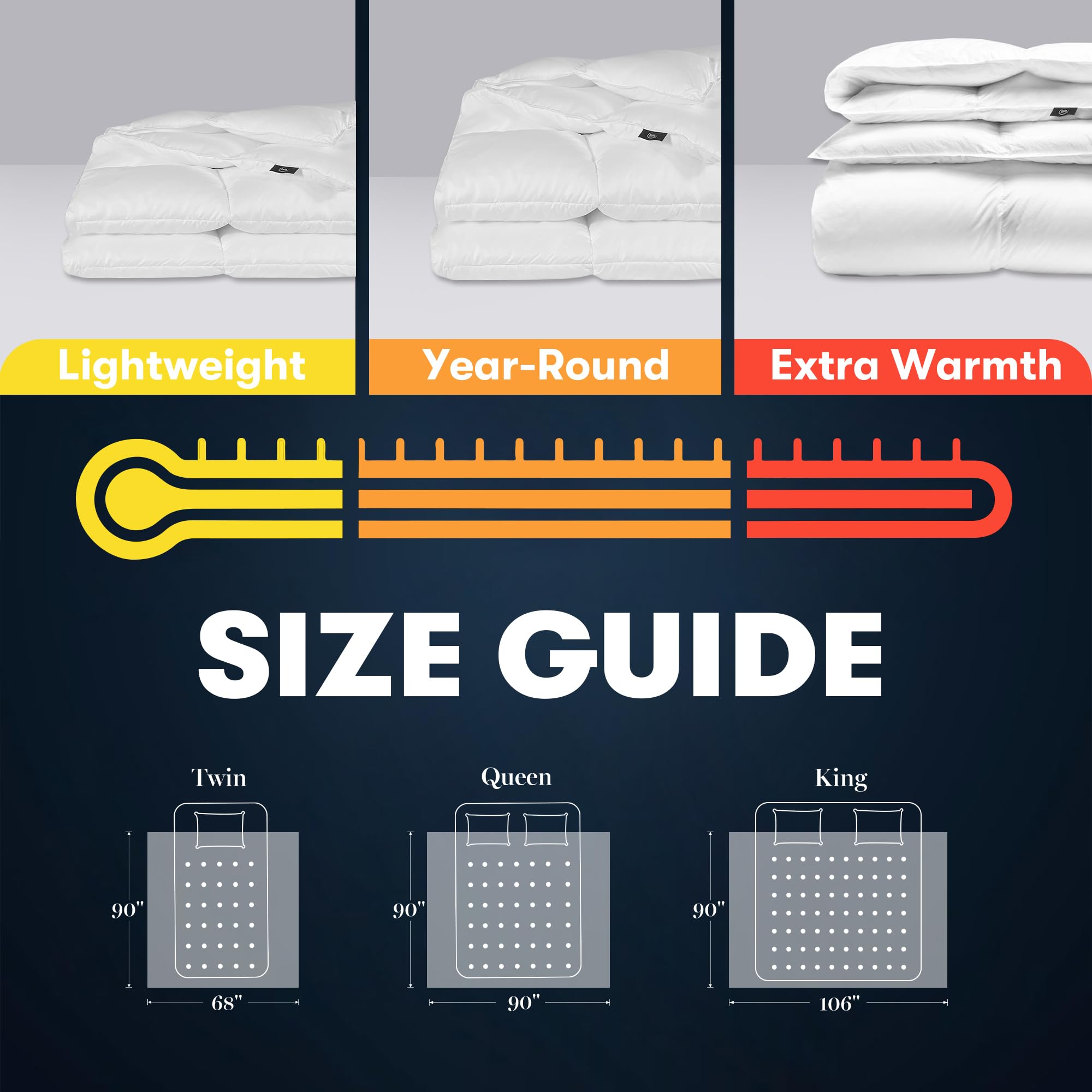 Close-up of 100% cotton cover with breathable weave and 233-thread count