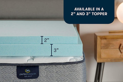 Serta ThermaGel topper contouring support adapting to body shape for targeted comfort