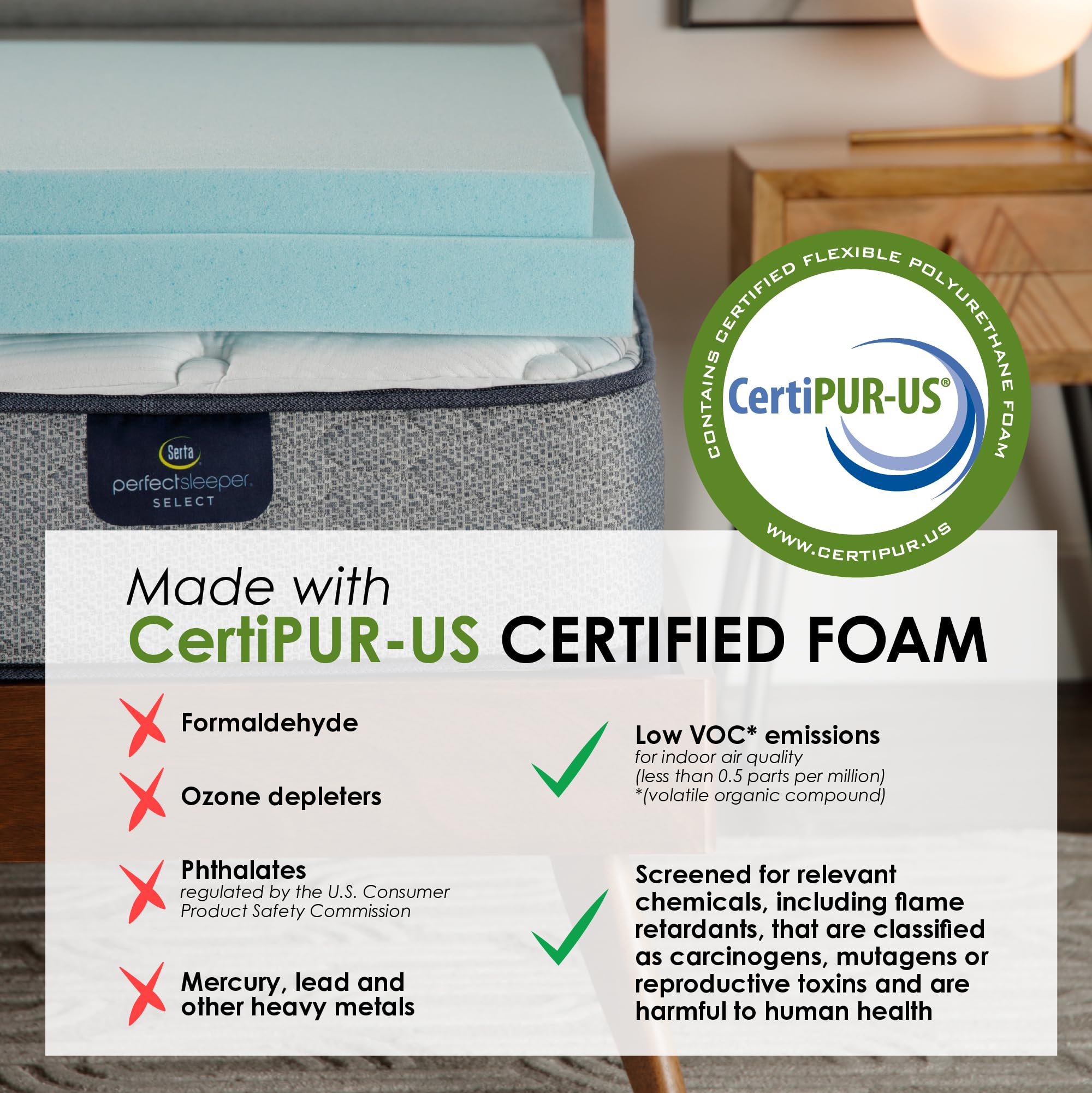 Serta ThermaGel plush edges highlight contouring support and stability.