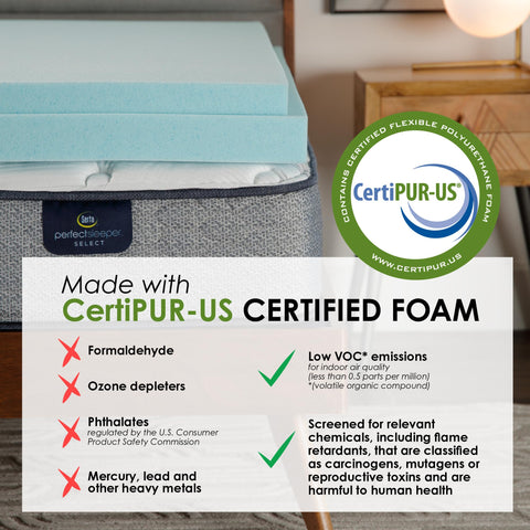 Serta ThermaGel plush edges highlight contouring support and stability.