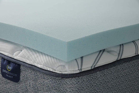 Serta ThermaGel topper on mattress illustrates instant comfort upgrade.