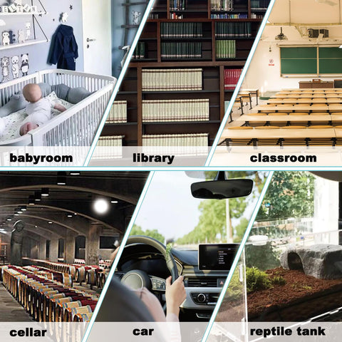 Serundo Auto wide temp-humidity range fits multiple spaces and enclosures.