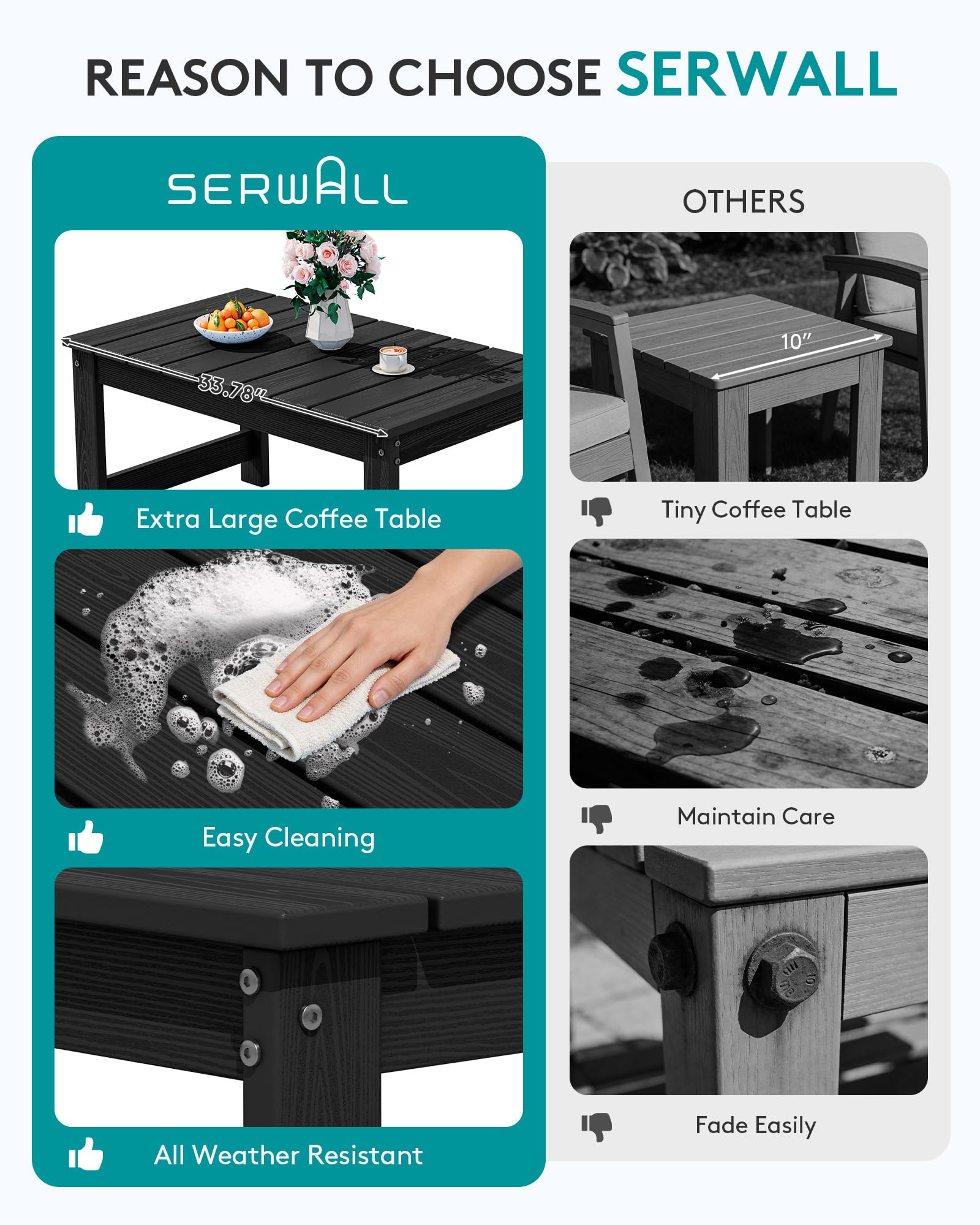 SERWALL 304 stainless steel screws ensure solid, wobble-free assembly
