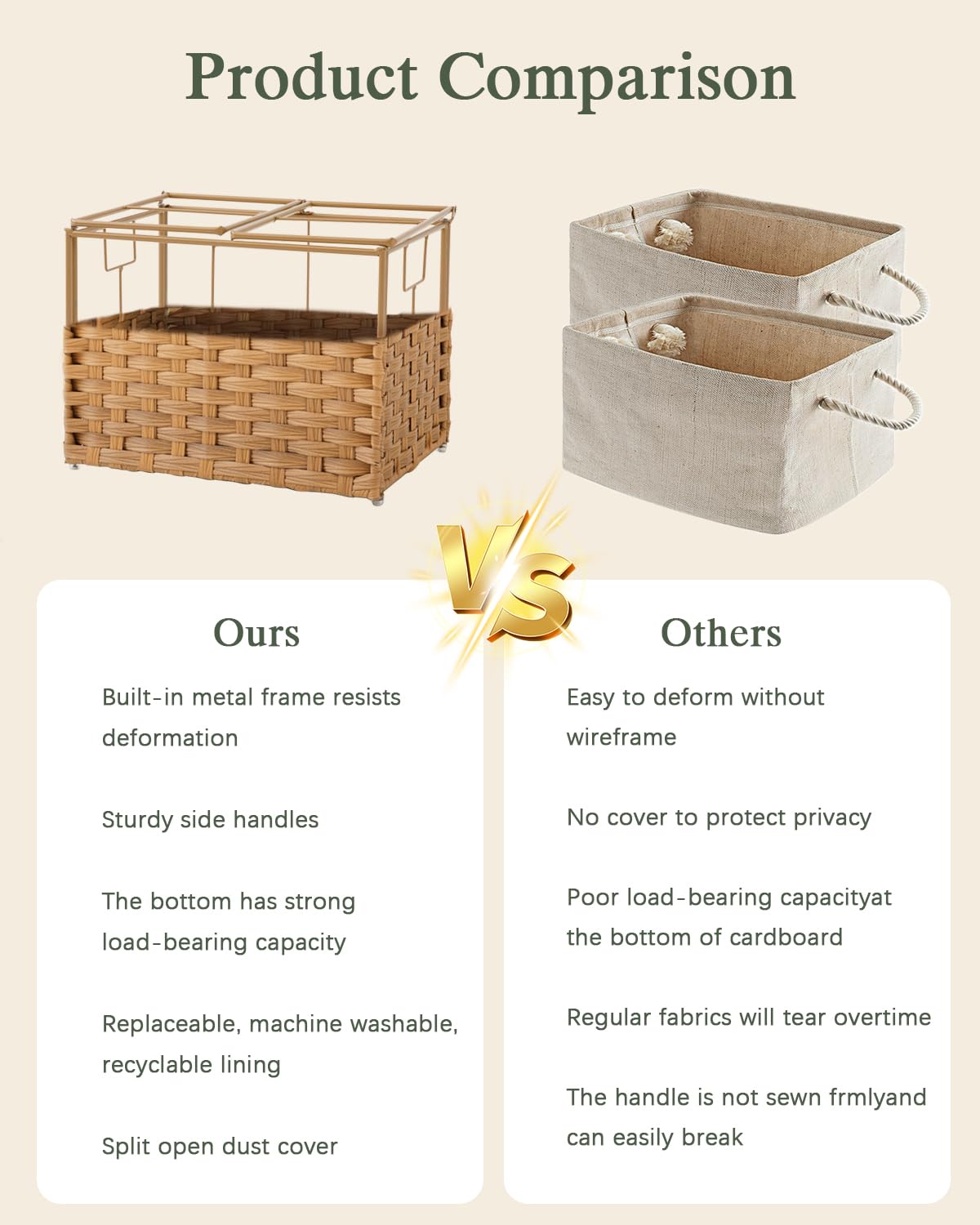 SETVSON basket with iron frame emphasizes durable daily use.