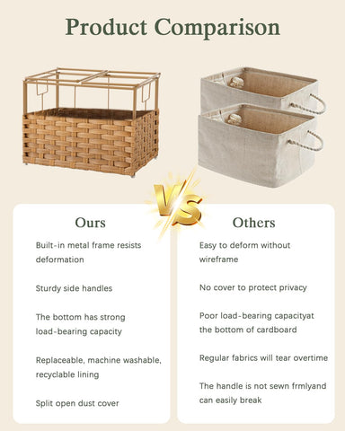 SETVSON basket with iron frame emphasizes durable daily use.
