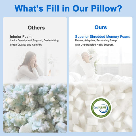 1-year warranty and easy return policy included with Seyfote pillows.