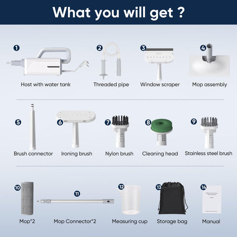 Seyola 6-in-1 attachments close-up for multi-surface cleaning