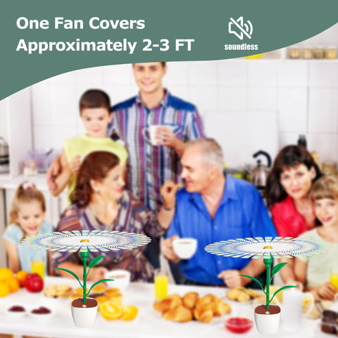 Seztczro quiet dining fly fan operates quietly during meals