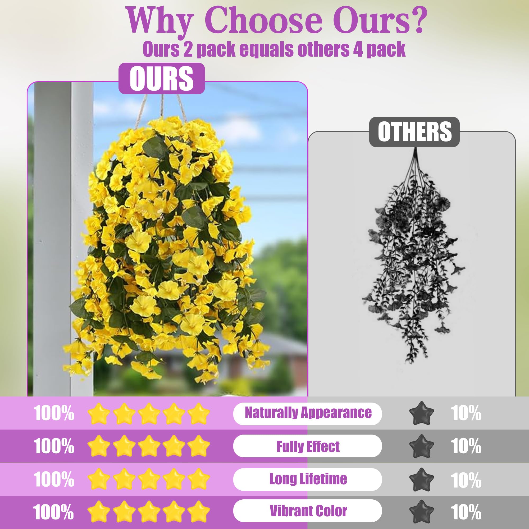 Sggvecsy artificial flowers arrive ready to display on porches and walls