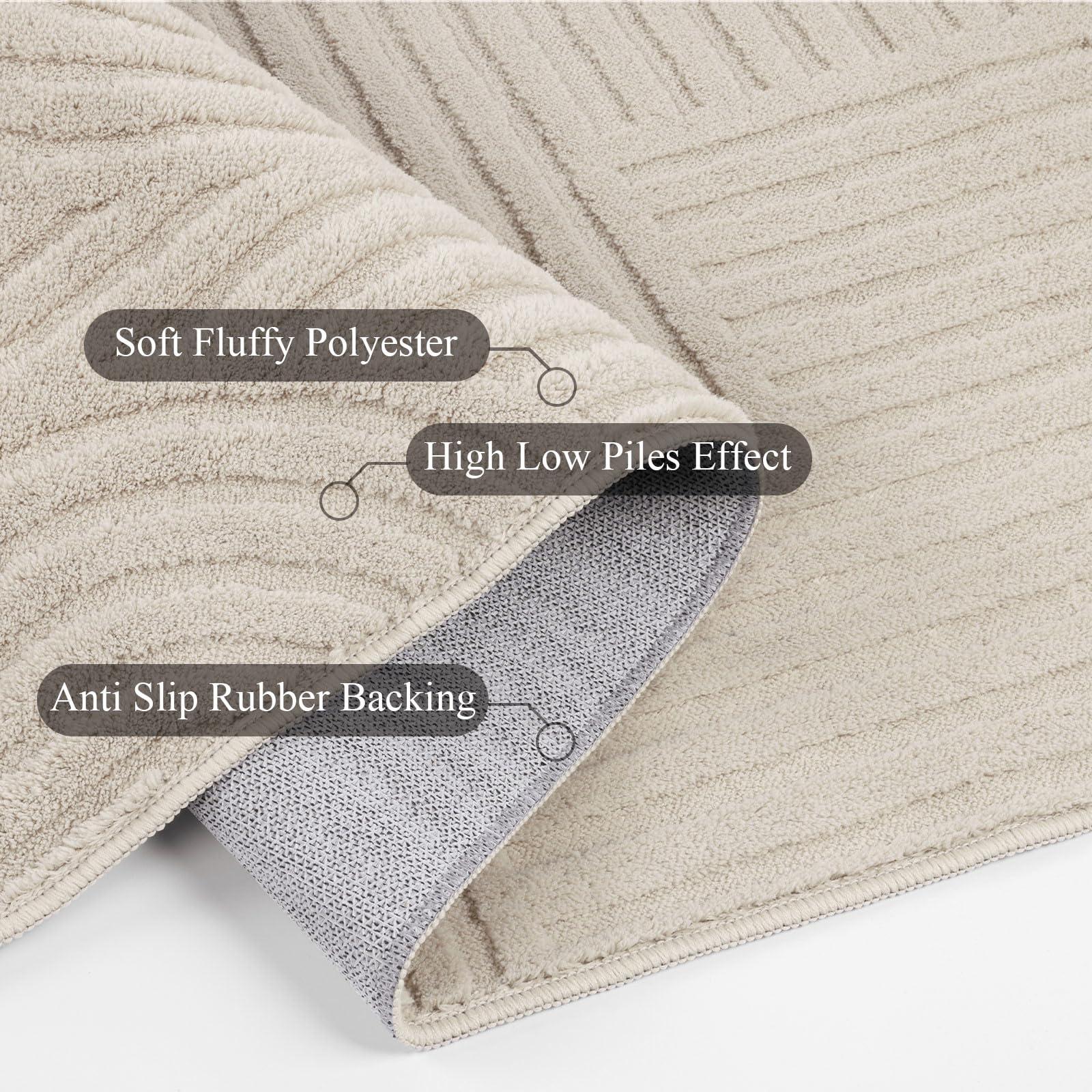 SHACOS rug with non-slip rubber backing stays in place on floors