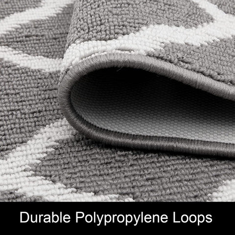 SHACOS washable runner rug with non-slip backing prevents slips on smooth floors
