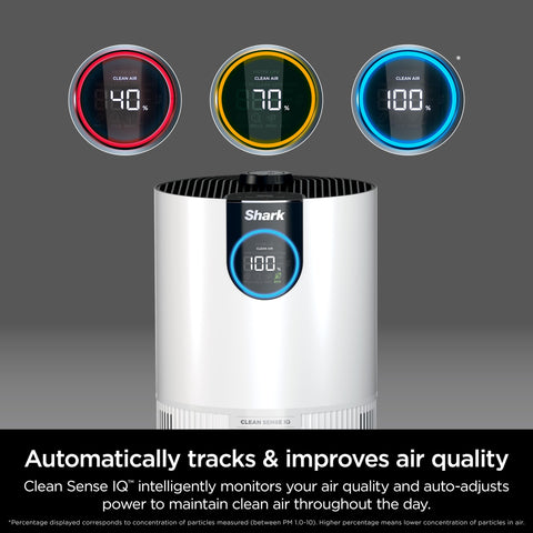 Shark Clean Sense air purifier control panel with real-time air quality display.