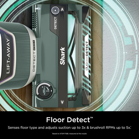 LA802 HEPA filtration with Shark seal capturing 99.99% of particles