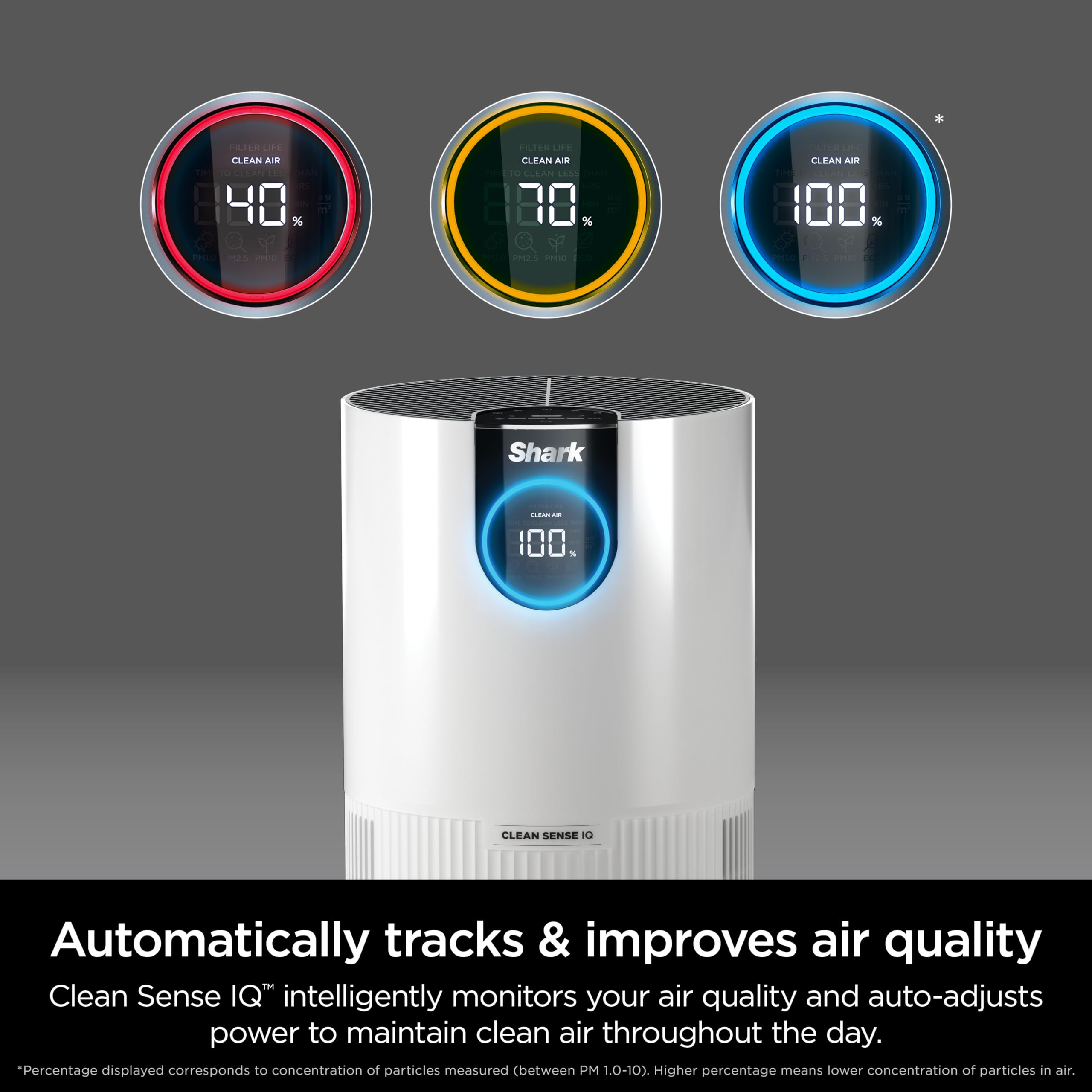 Shark HP102 side view, sleek design fits on a desk or nightstand.