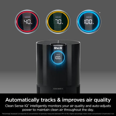 Shark HP232 real-time air quality display shows live readings.