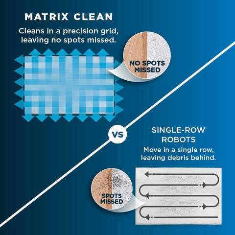 Shark Matrix Plus CleanEdge edge cleaning improves baseboard debris removal