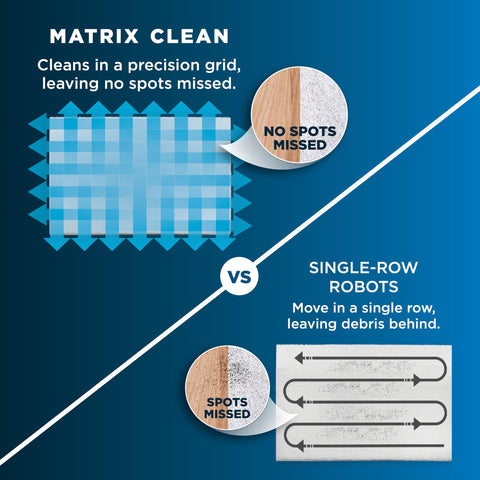 Shark Matrix Plus app control for spot cleaning and scheduling