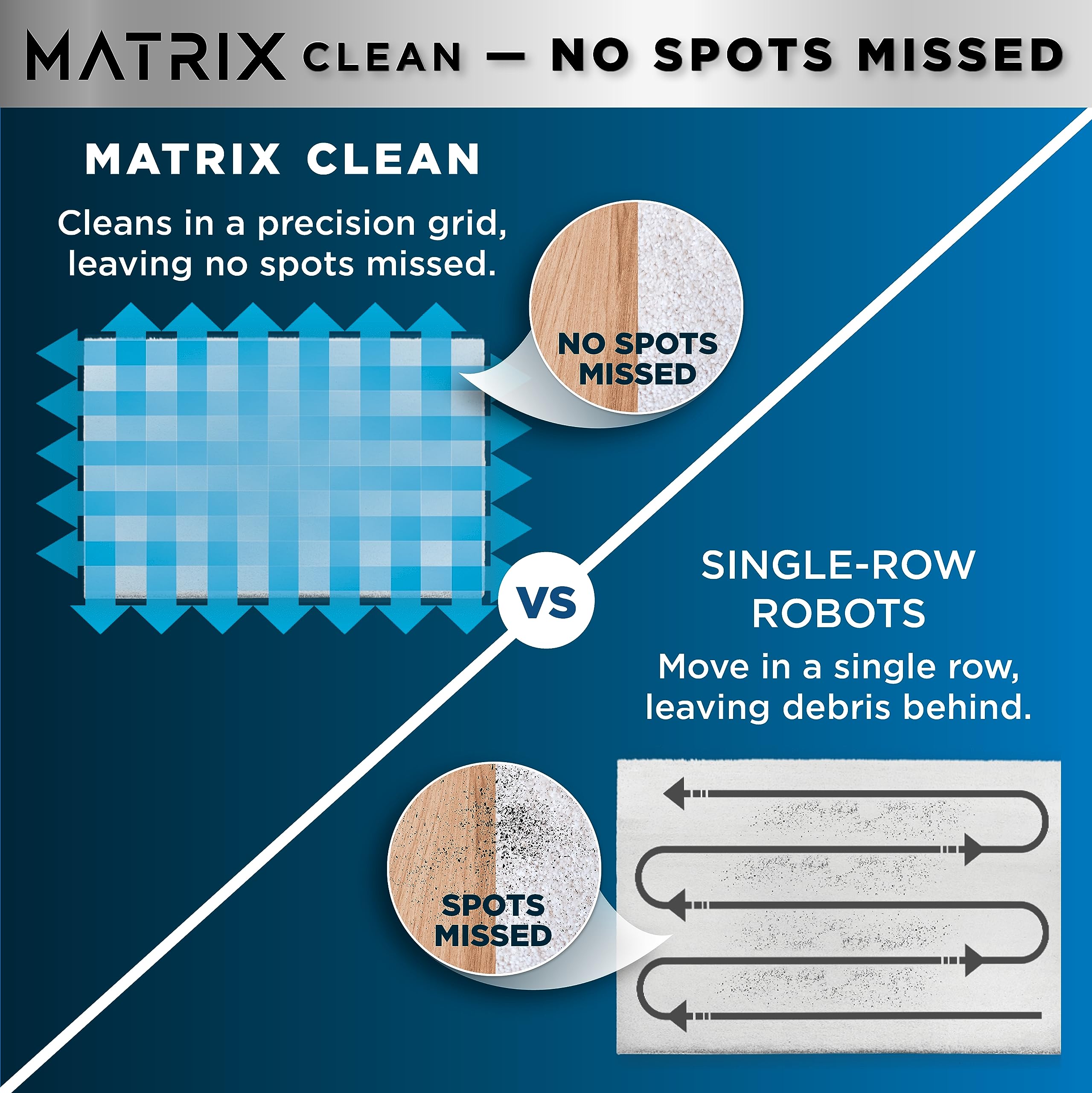 Shark Matrix Plus sonic mopping tackles grime on hard floors.