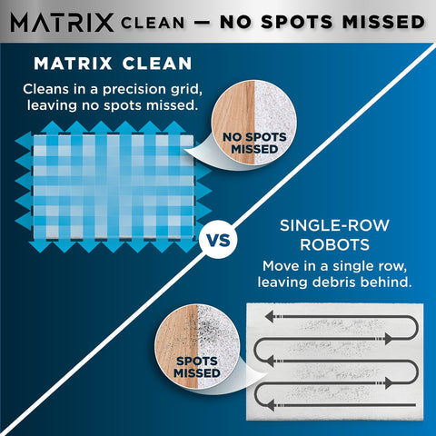 Shark Matrix Plus sonic mopping tackles grime on hard floors.