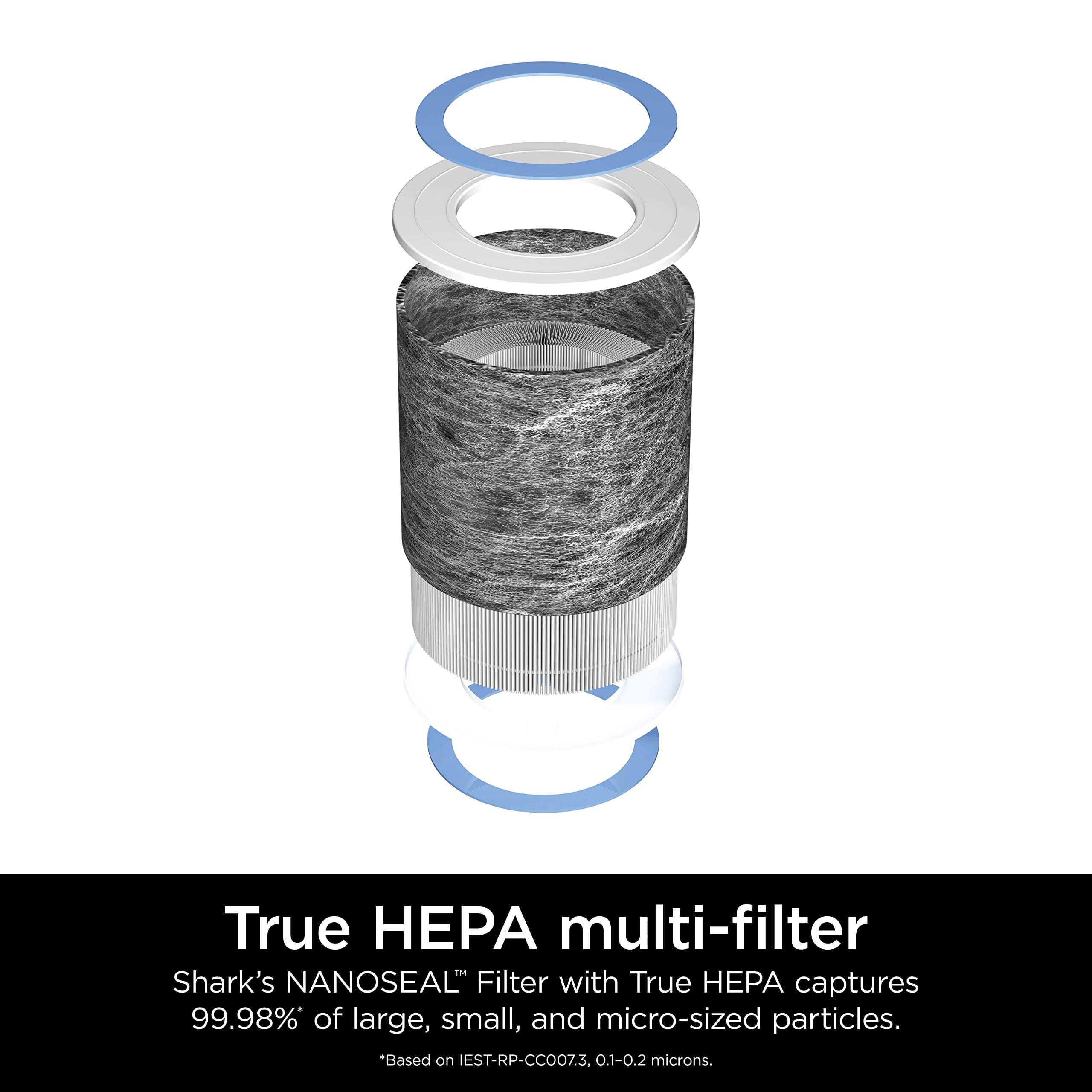 Shark Nanoseal true HEPA filter captures 99.98% of fine particles.