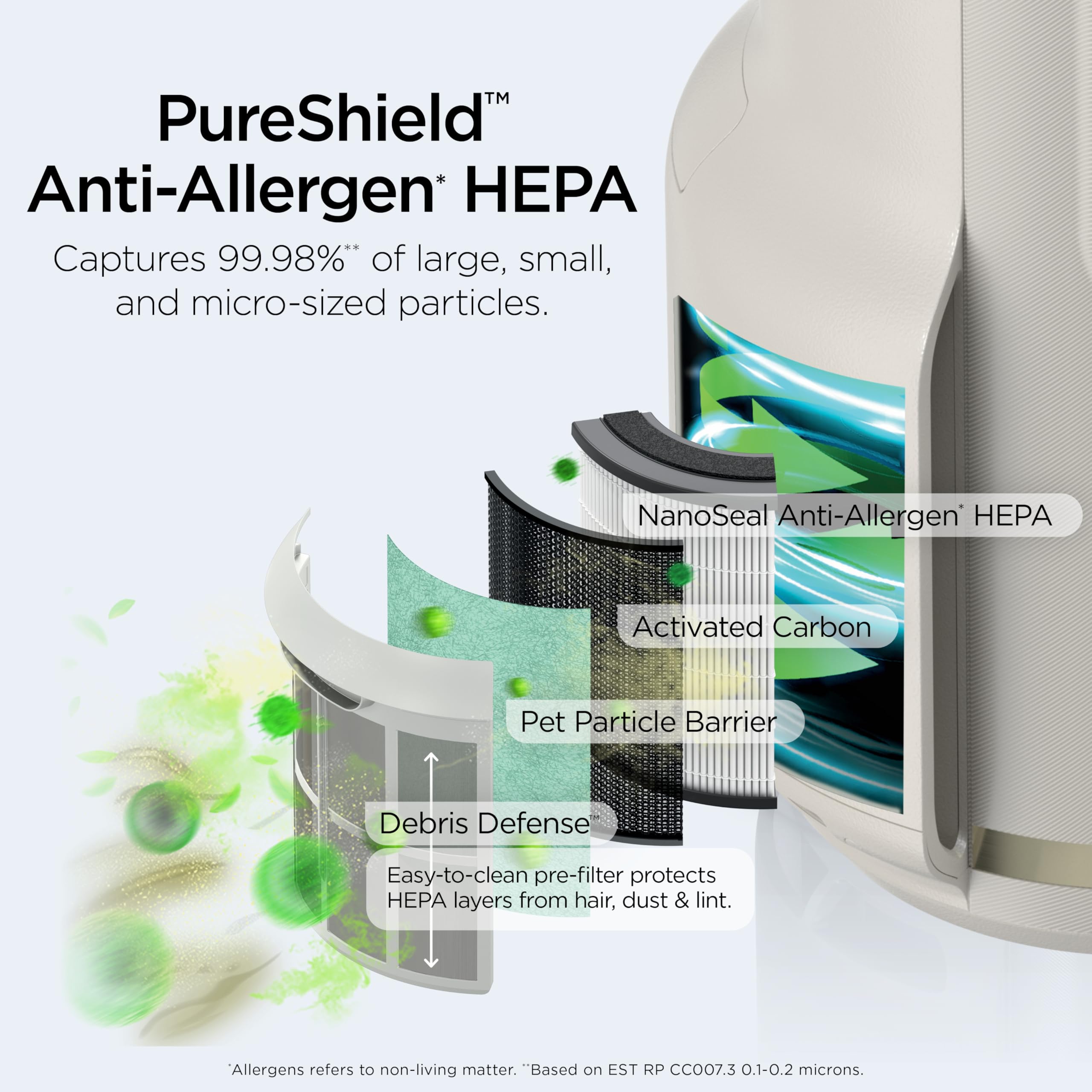 Shark NeverChange Compact Pro odor-neutralizer cartridge keeps spaces smelling fresh.