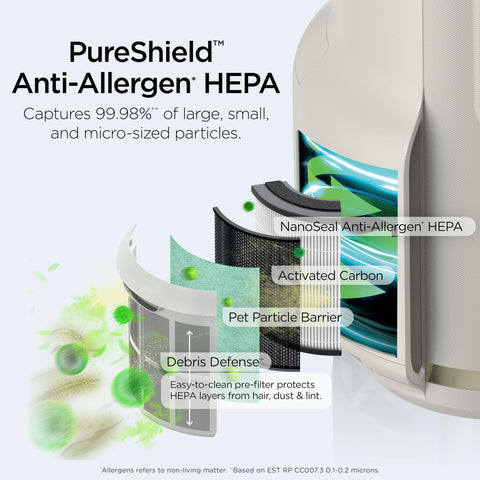 Shark NeverChange Compact Pro odor-neutralizer cartridge keeps spaces smelling fresh.
