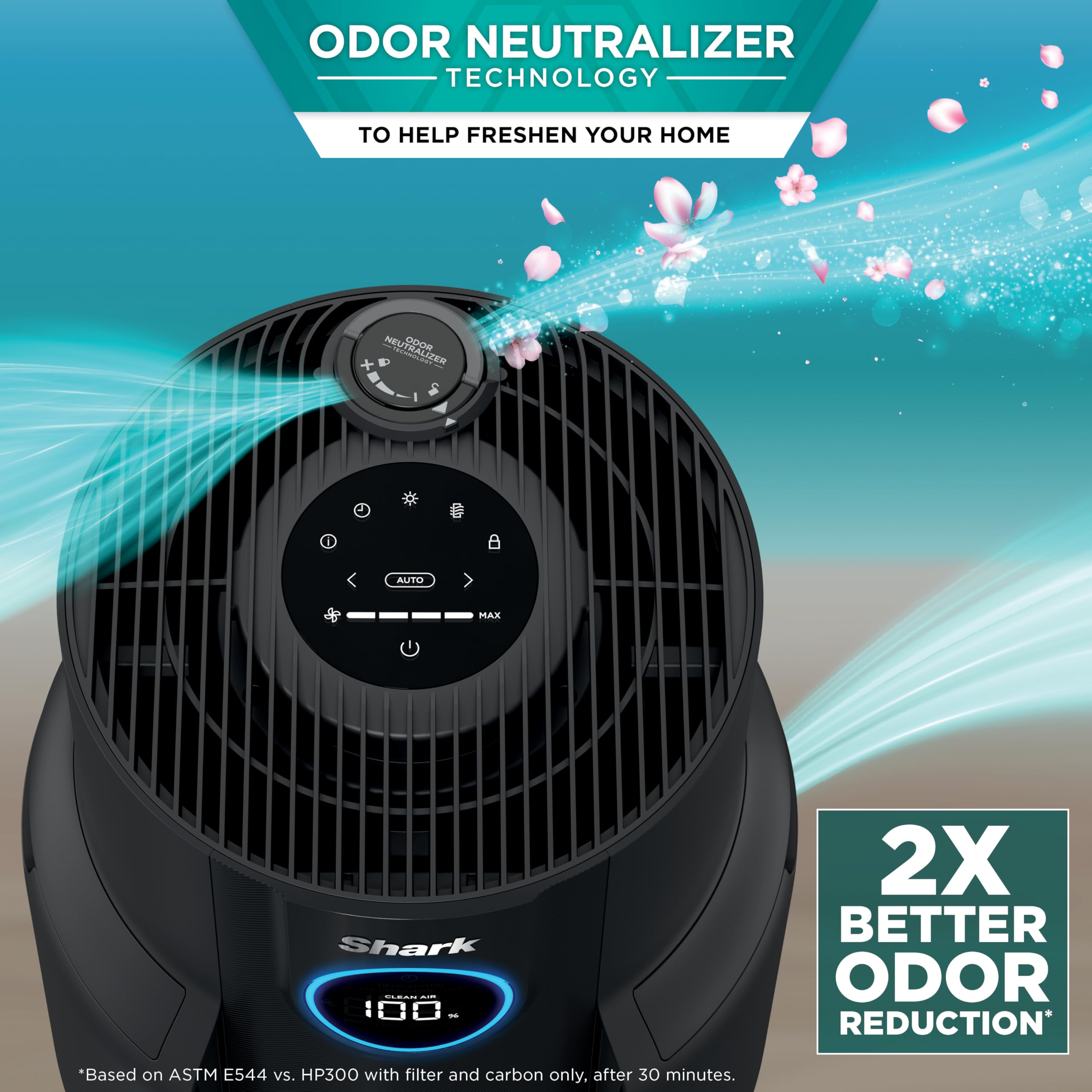 Shark NeverChange HP152 room coverage reaches up to 650 square feet for whole-room purification.