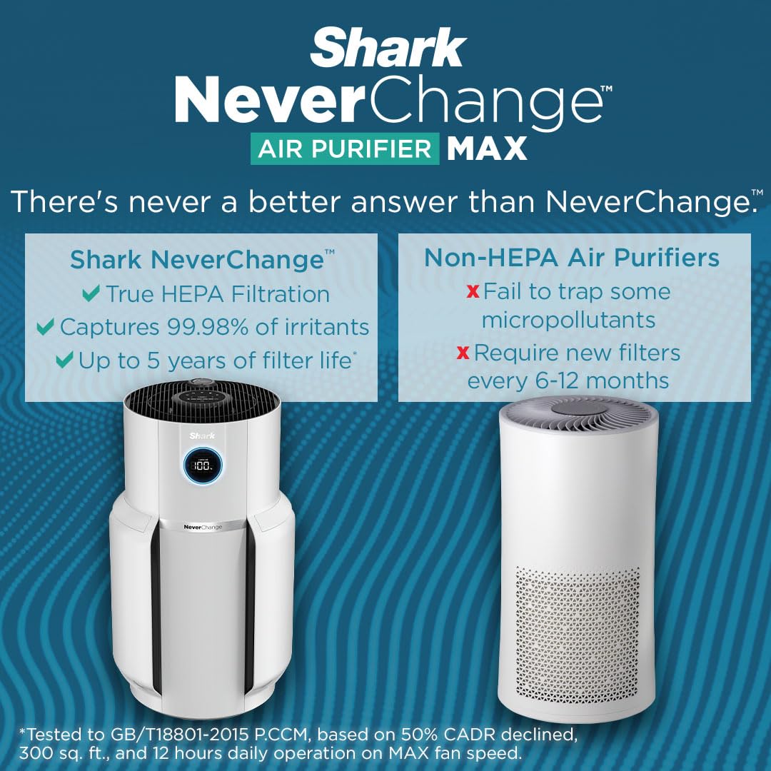 Shark NeverChange Air Purifier Max filter compartment indicating 5 year never-change filtration