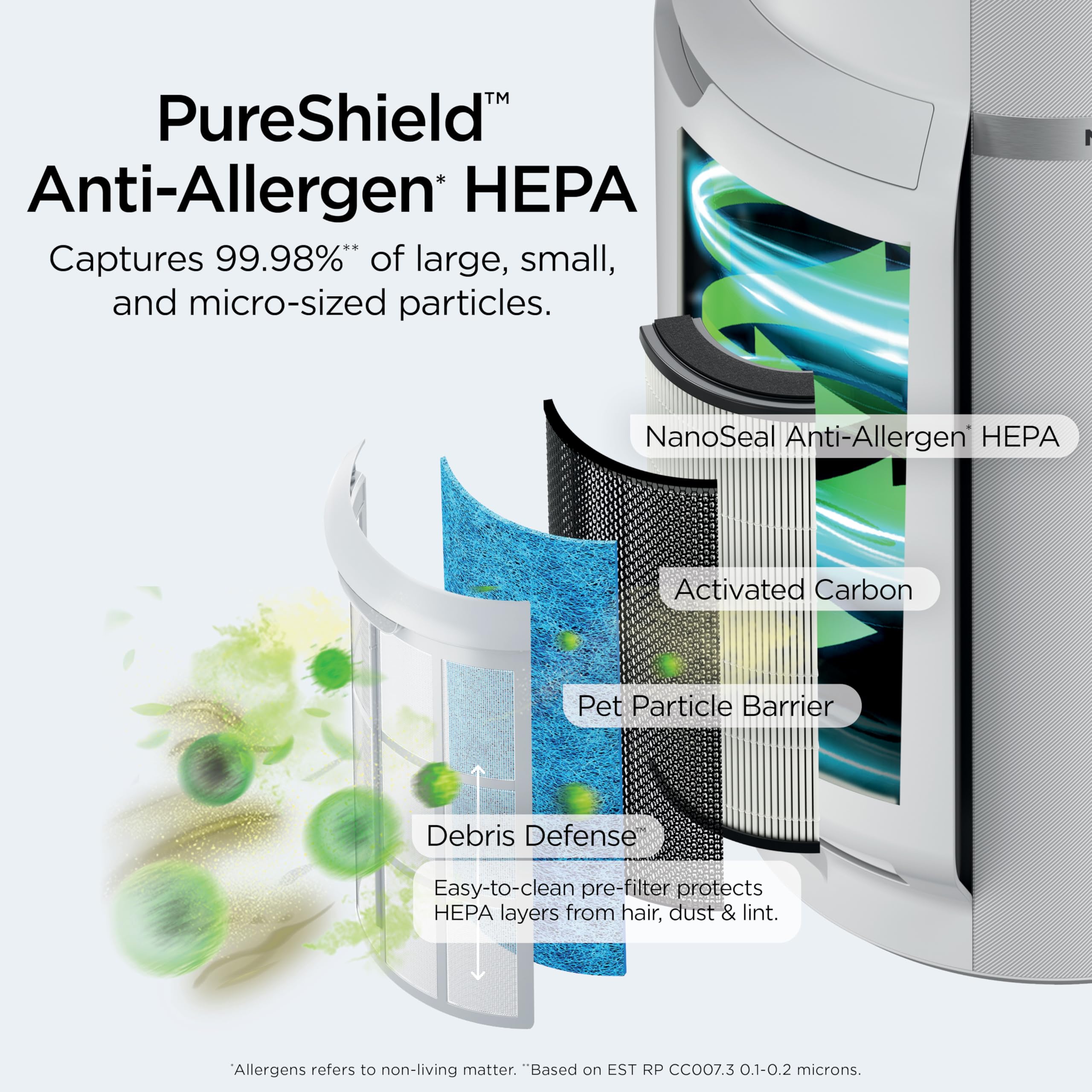 Shark NeverChange Air Purifier MAX odor neutralizer reduces household smells.