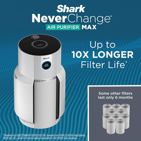 Shark NeverChange Air Purifier Max side view highlighting Debris Defense protection
