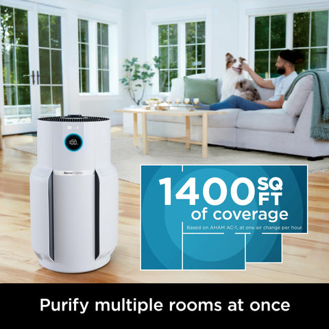 Shark NeverChange Air Purifier Max top view with control panel and status indicators