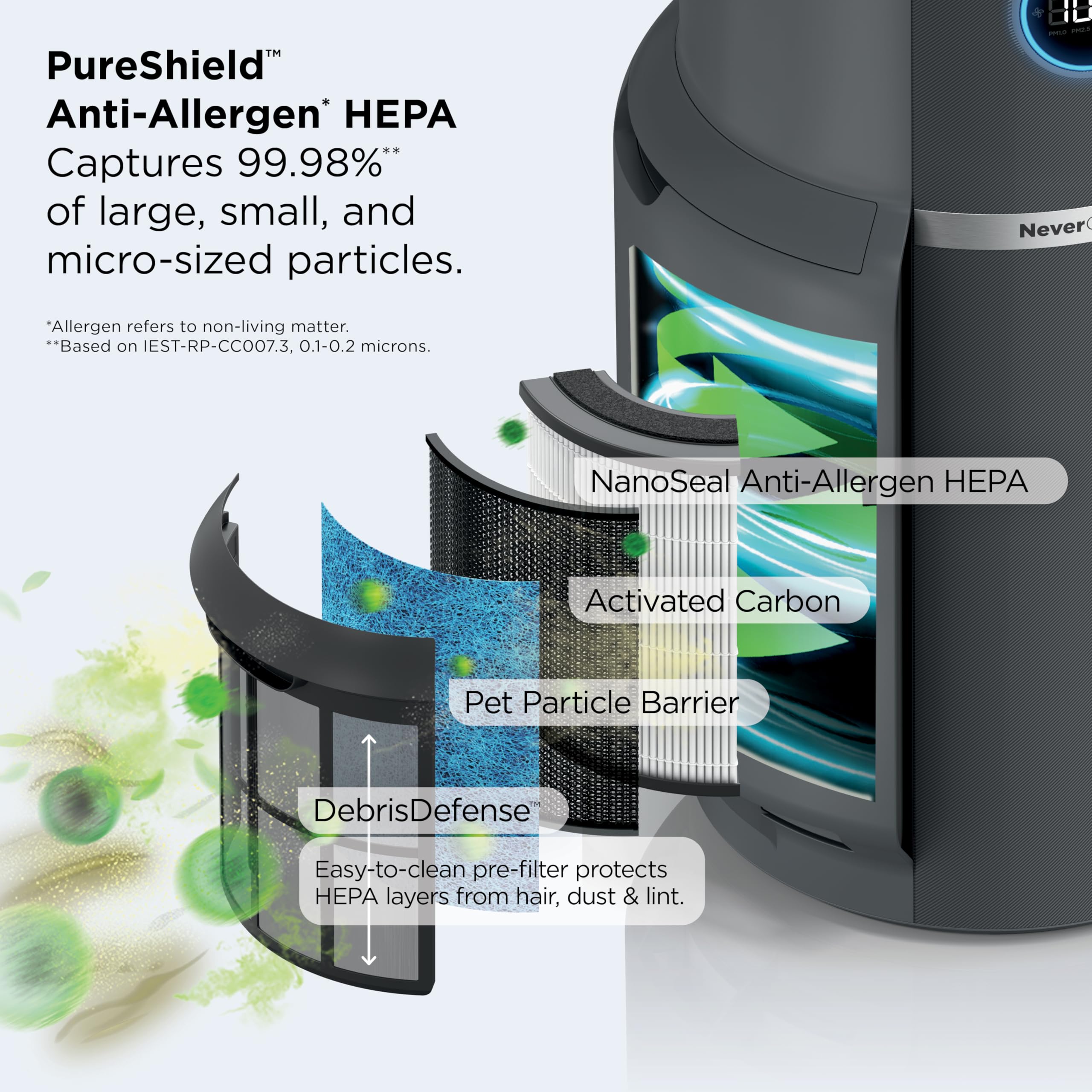 Odor neutralizer cartridge in Shark NeverChange Max for fresh air experiences.