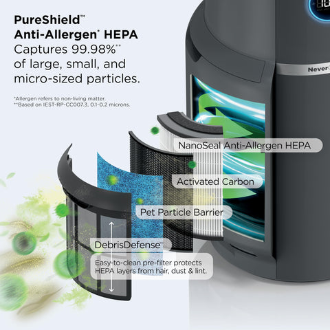Odor neutralizer cartridge in Shark NeverChange Max for fresh air experiences.